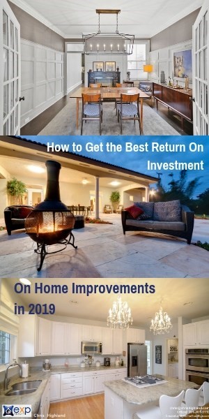  Return On Investment Dansk